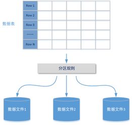 從藍圖到現(xiàn)實 深入理解軟件設(shè)計與開發(fā)